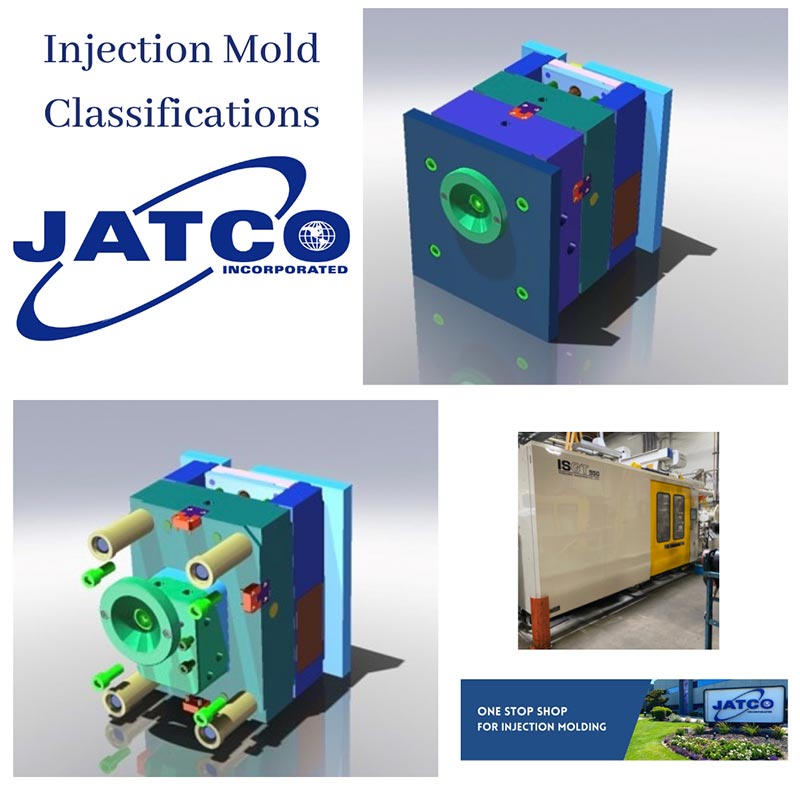 mold classification - Learn about different injection mold classes and what each one is appropriate for
